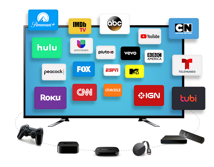 Graphic of a TV with streaming service logos on it, with different streaming hardware around it. Smart TV